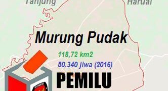 Murung Pudak Dapil “Neraka”, Petahana Banyak Tumbang
