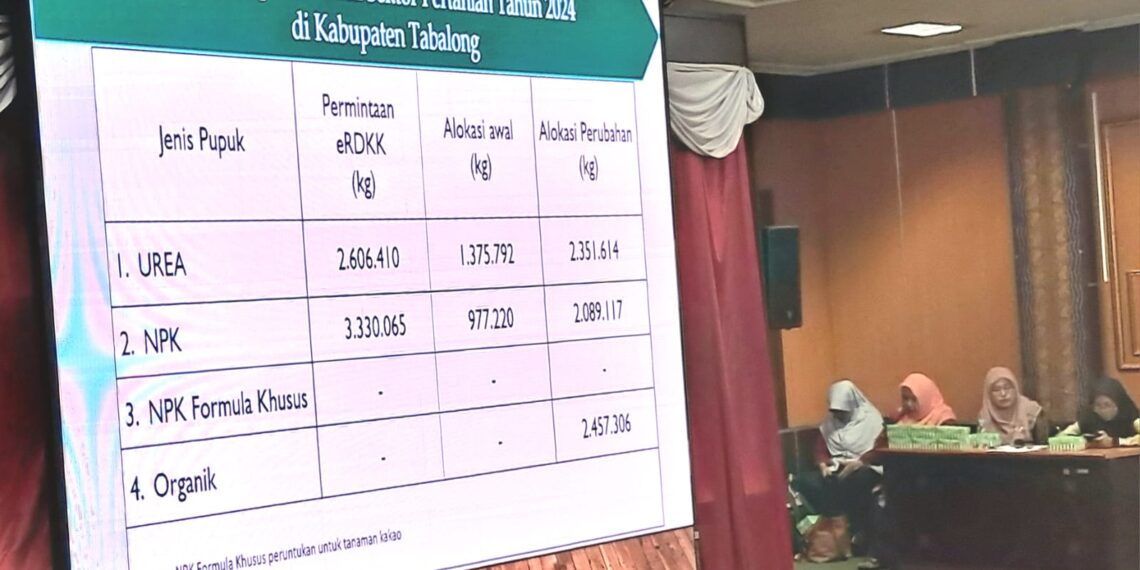 Alokasi Pupuk Bersubsidi Tabalong Tahun 2024 Capai 6 Juta Kg