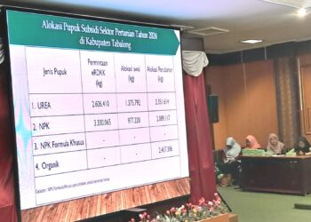 Alokasi Pupuk Bersubsidi Tabalong Tahun 2024 Capai 6 Juta Kg