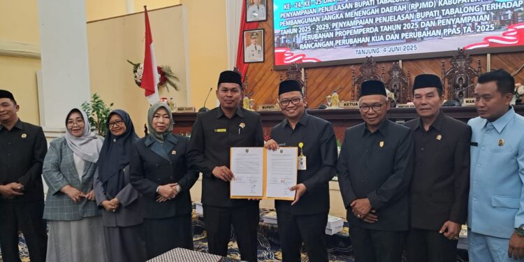 KUA PPAS Perubahan Tahun 2025, Alokasi Belanja Daerah Rp 3,5 T