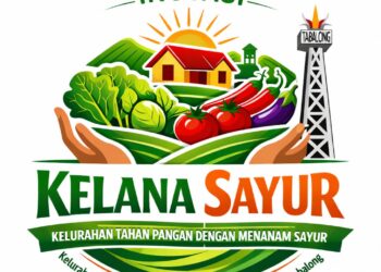 Cara Kelurahan Sulingan Ciptakan Ketahanan Pangan Melalui Inovasi “Kelana Sayur”