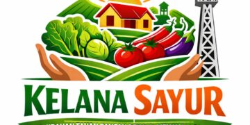 Cara Kelurahan Sulingan Ciptakan Ketahanan Pangan Melalui Inovasi “Kelana Sayur”