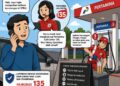 Ada Indikasi Curang Di SPBU? Laporkan ke Hotline 135