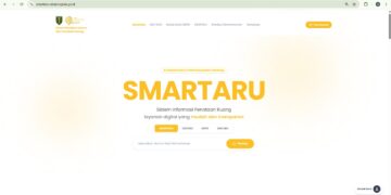Tingkatkan Kualitas Layanan, Dinas PUPR Tabalong Luncurkan Inovasi Smartaru dan Tepat Jalan